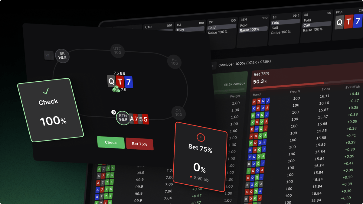 PLO Just Changed Forever