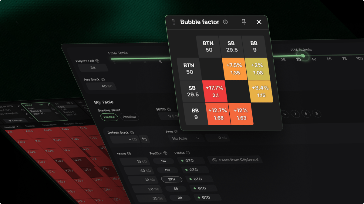 Now Live: Preflop ICM Solving