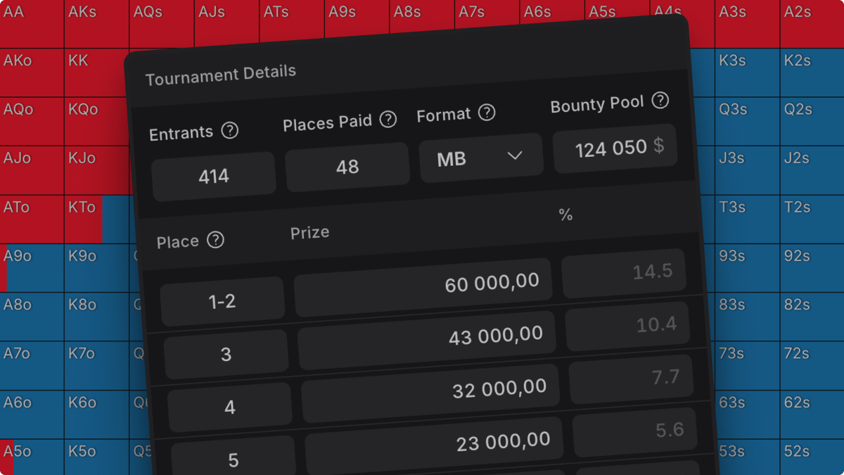 Custom Solutions Upgrade and Easier Preflop ICM Setup