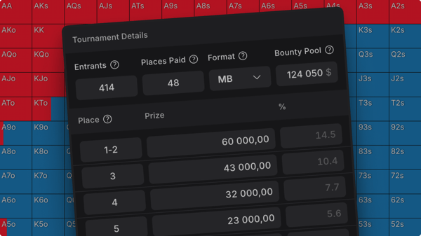 Custom Solutions Upgrade and Easier Preflop ICM Setup