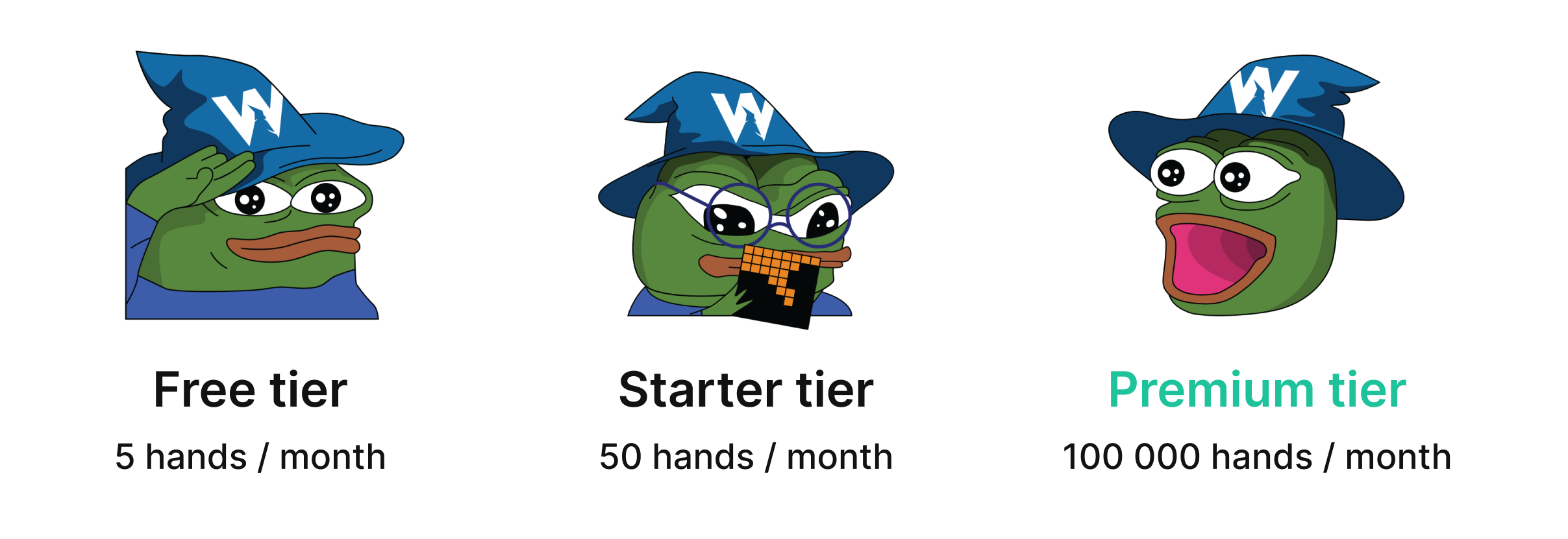 How many hands can I upload?