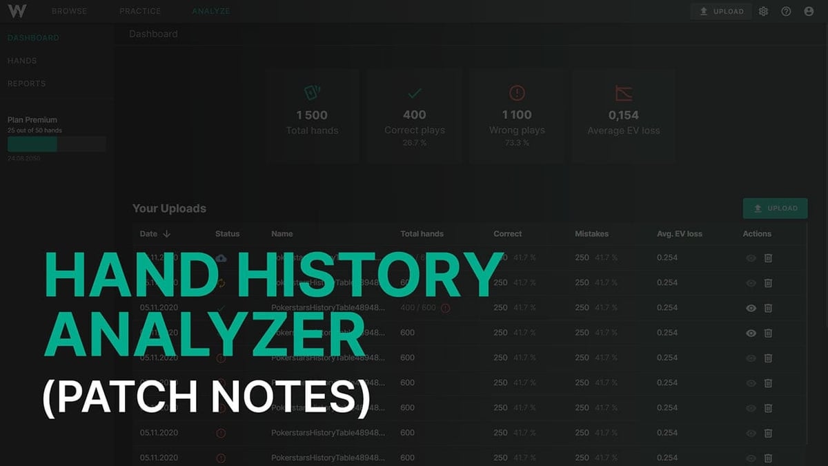 Hand History Analyzer Is Here!