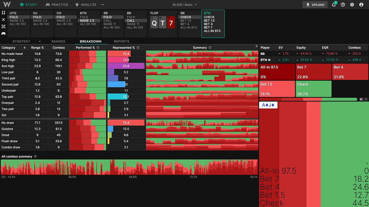 MTT Postflop solutions, New Breakdown view & Many improvements!