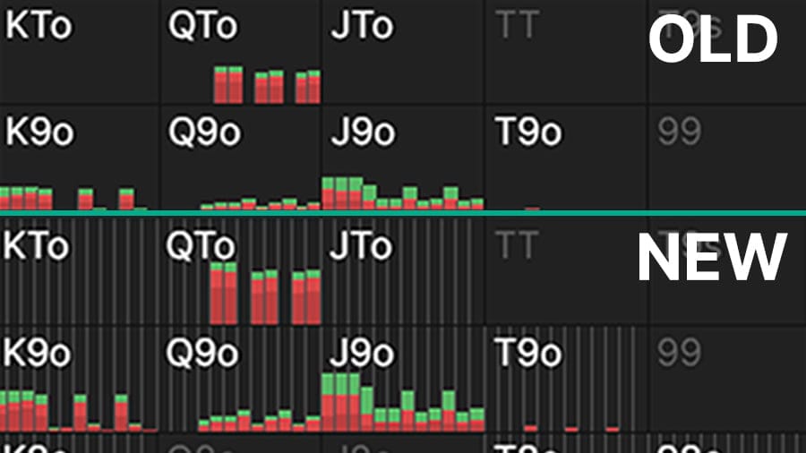 New solutions, Aggregation reports, and other improvements!