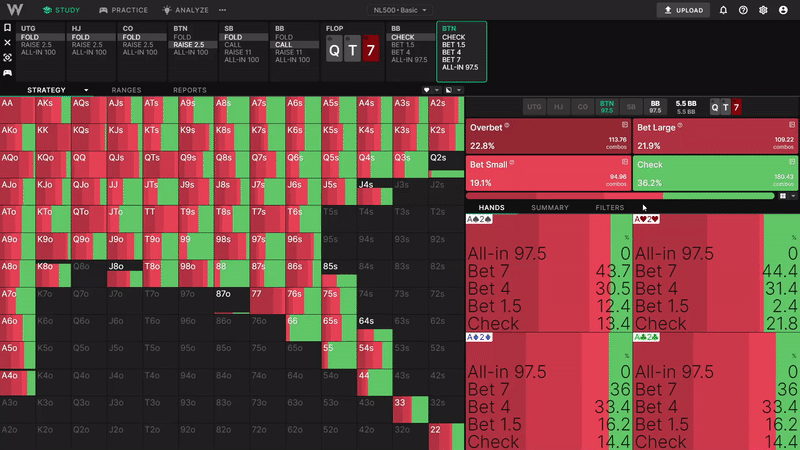 Our best solutions, chart view and more!