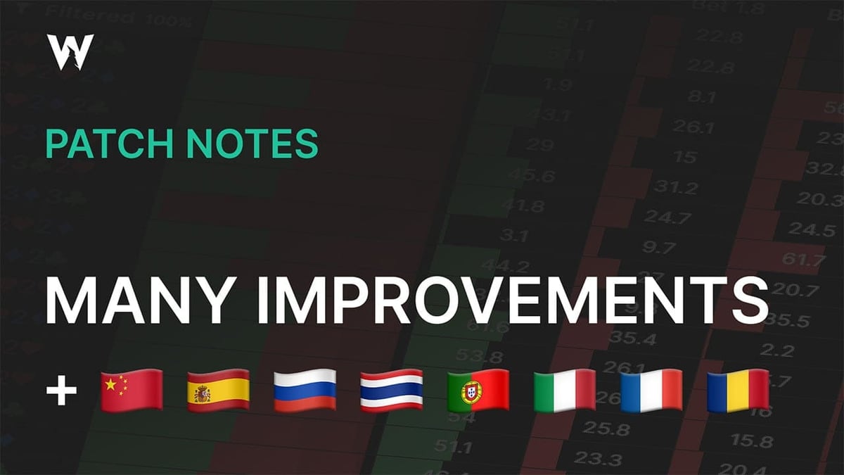 Many Improvements & GTO Wizard Is Now Multilungual!