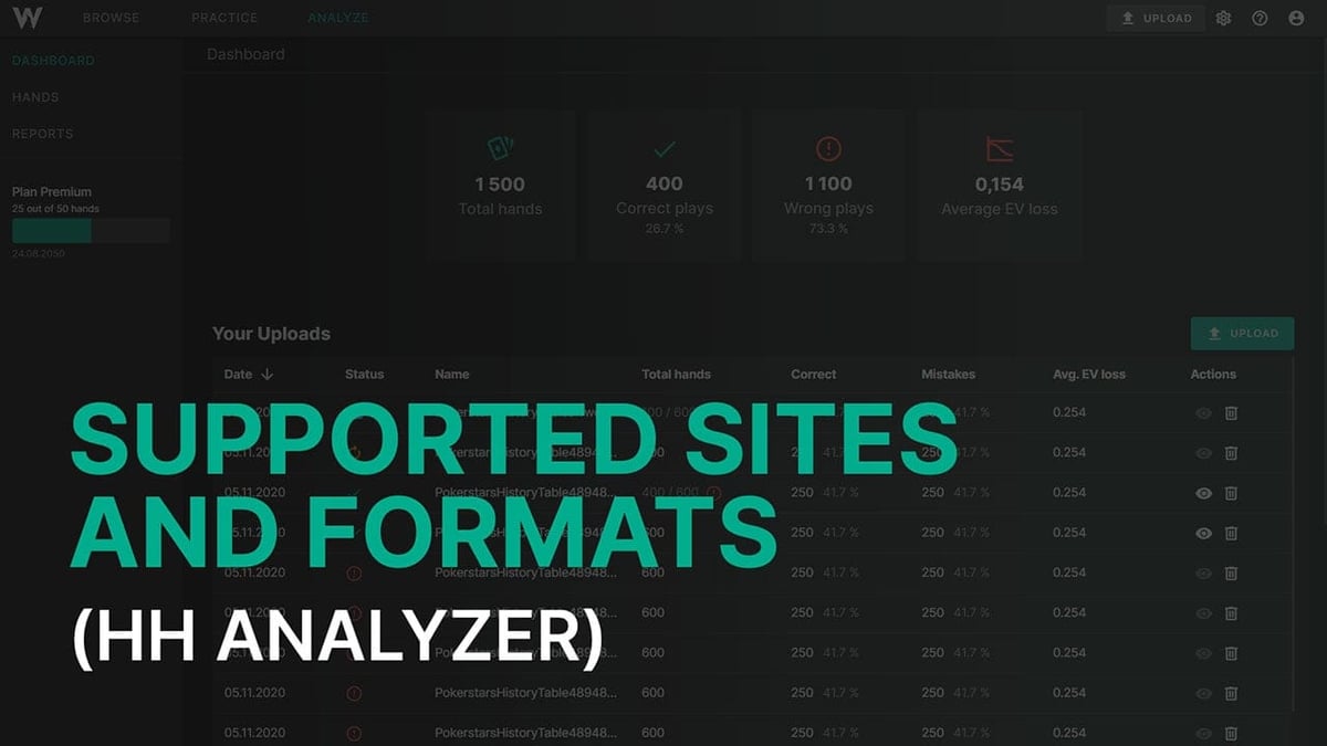 Supported Sites and Formats for HH Analyzer