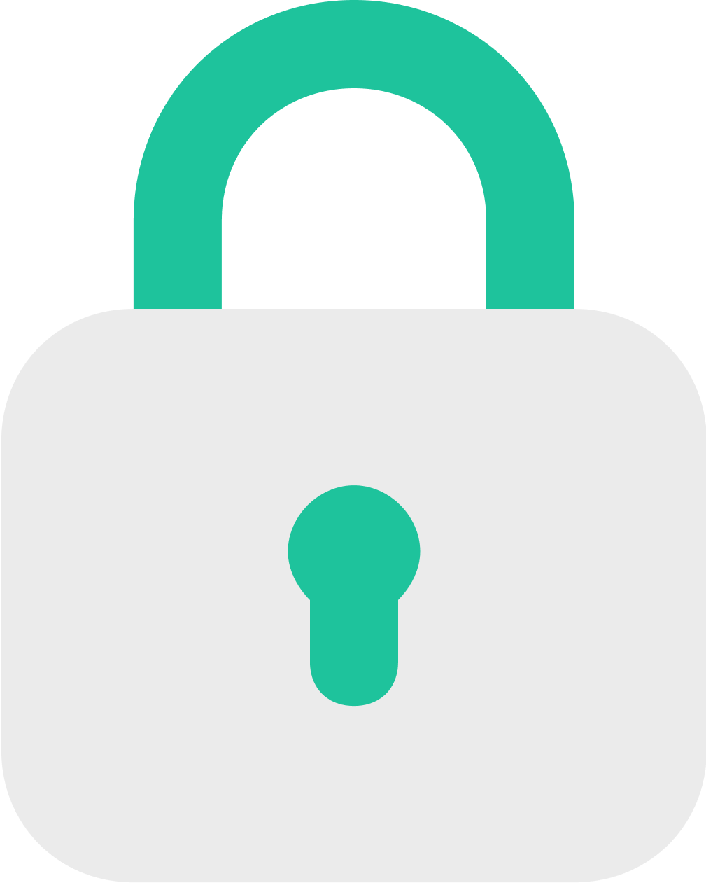 The Three Laws of Indifference