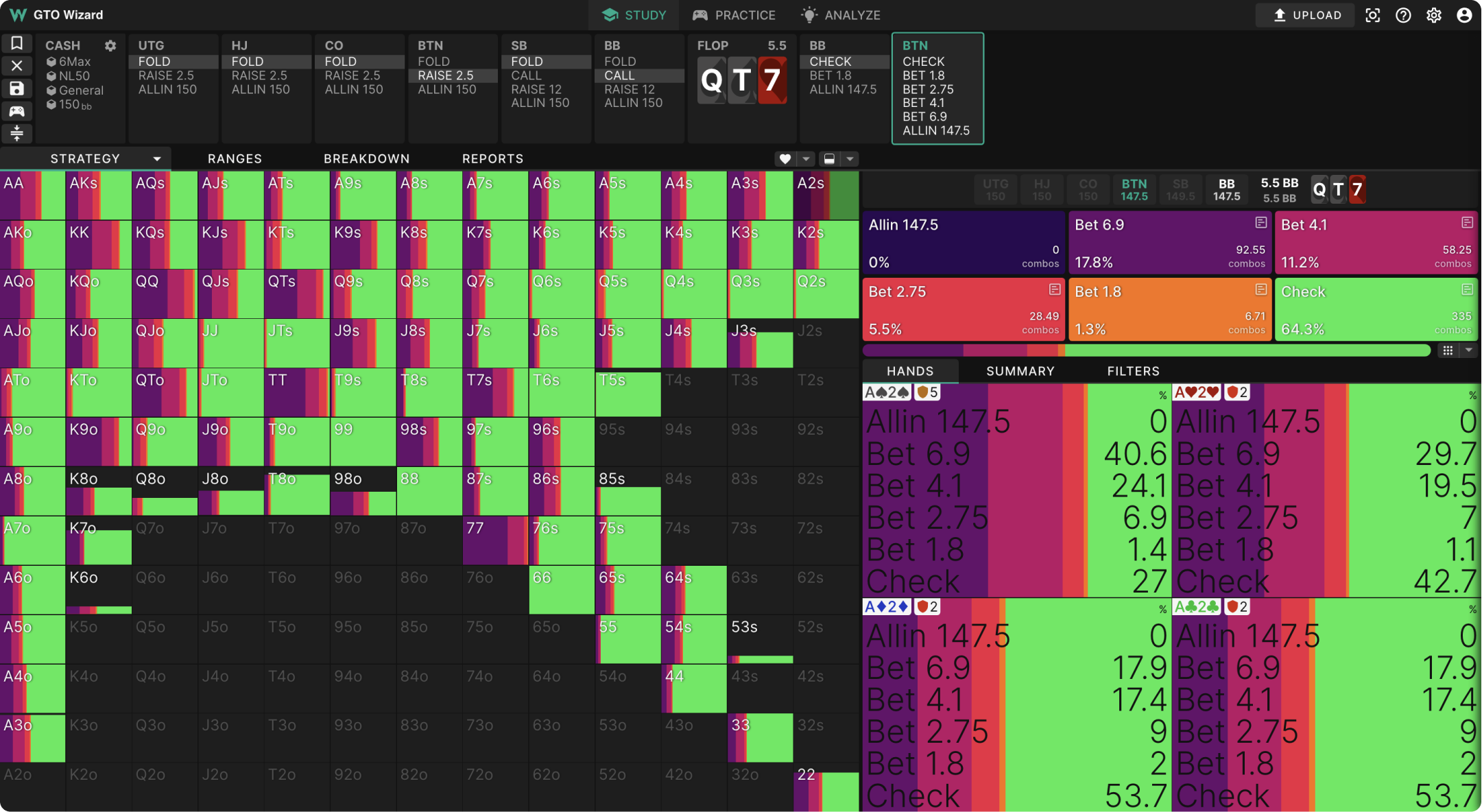 GTO Wizard Themes Competition Winners