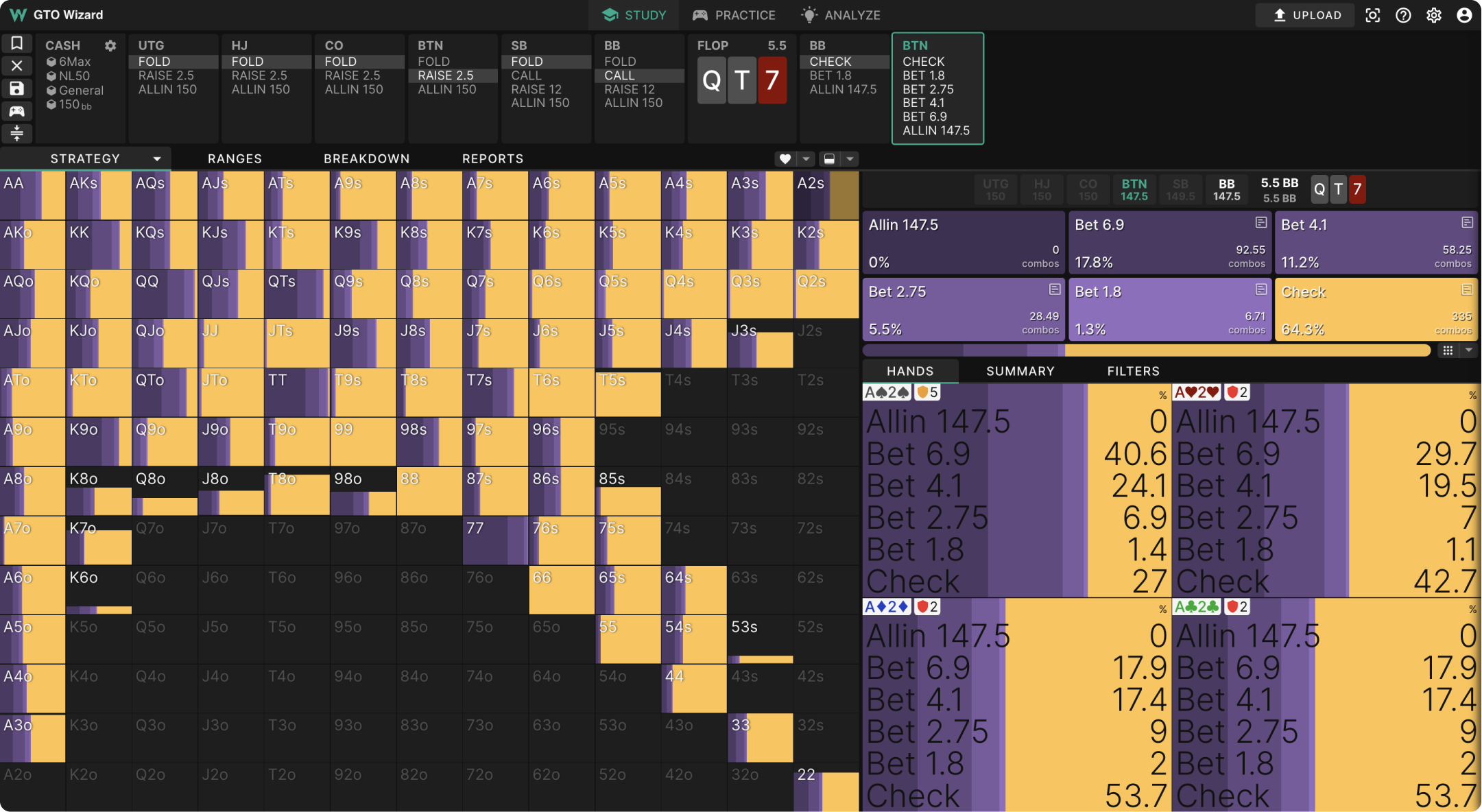 GTO Wizard Themes Competition Winners