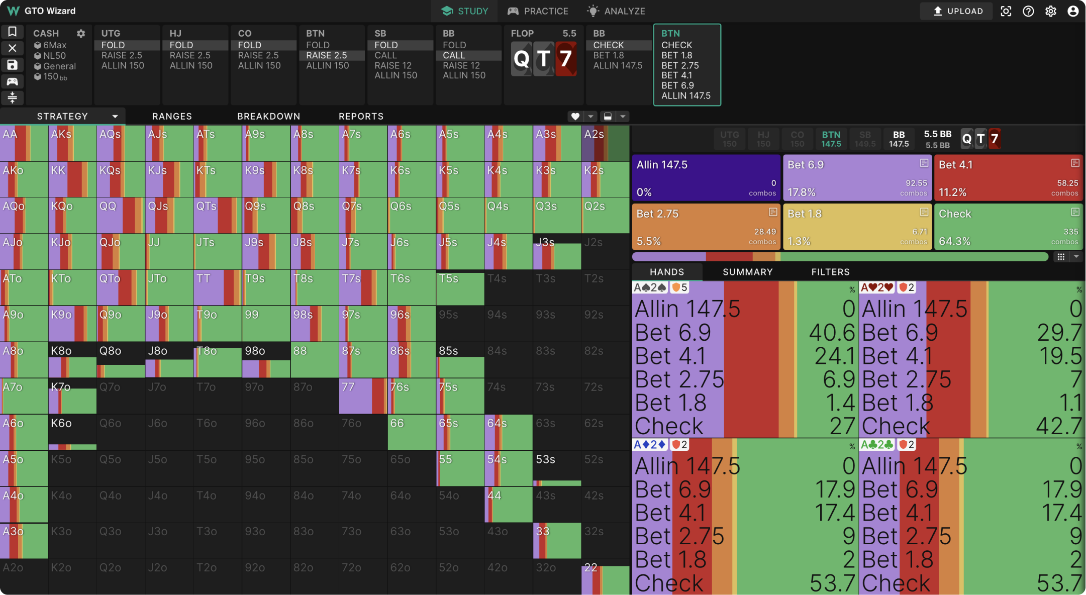 GTO Wizard Themes Competition Winners