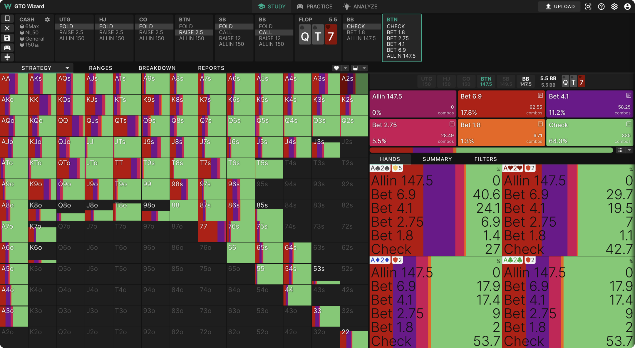 GTO Wizard Themes Competition Winners