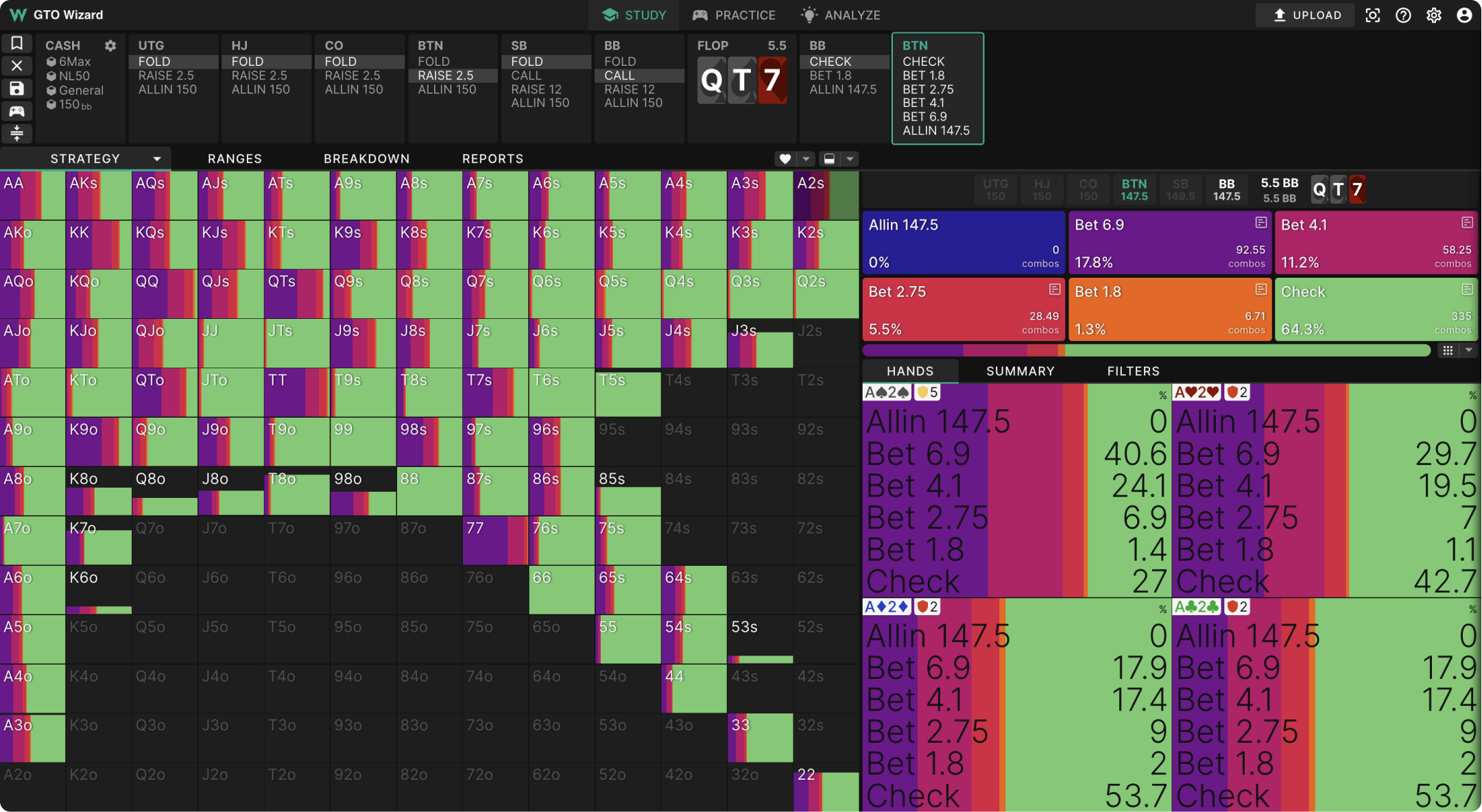 GTO Wizard Themes Competition Winners