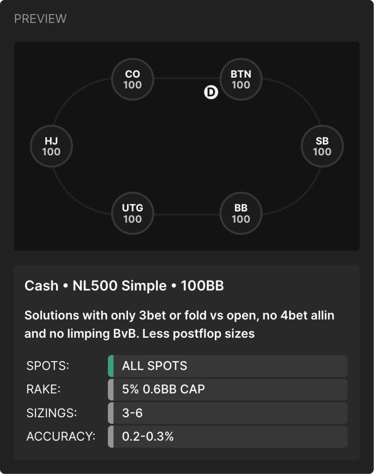 gto-wizard-thousand-new-solutions-upgraded-solution-selector-3