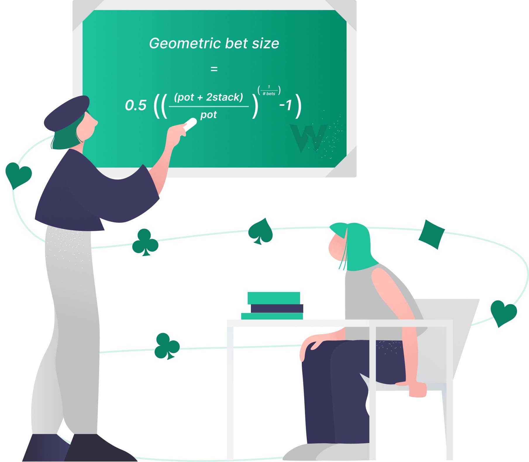 What is Pot Geometry