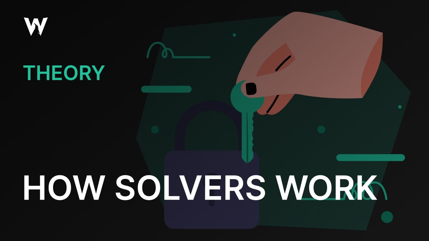 How Solvers Work | GTO Wizard