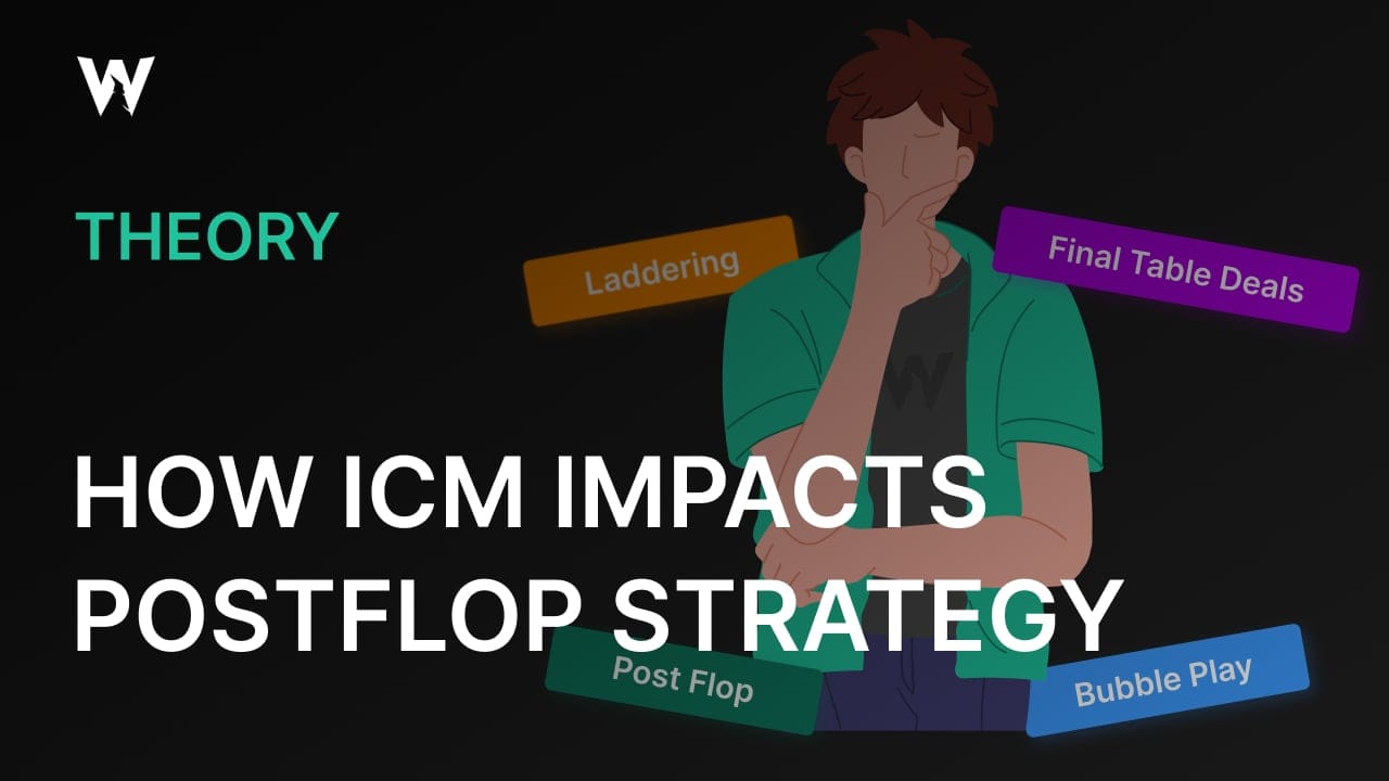 How ICM Impacts Postflop Strategy | GTO Wizard