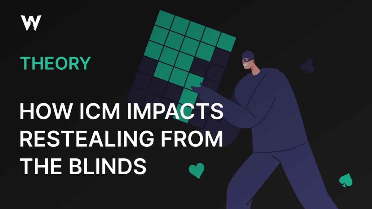 How ICM Impacts Restealing From the Blinds