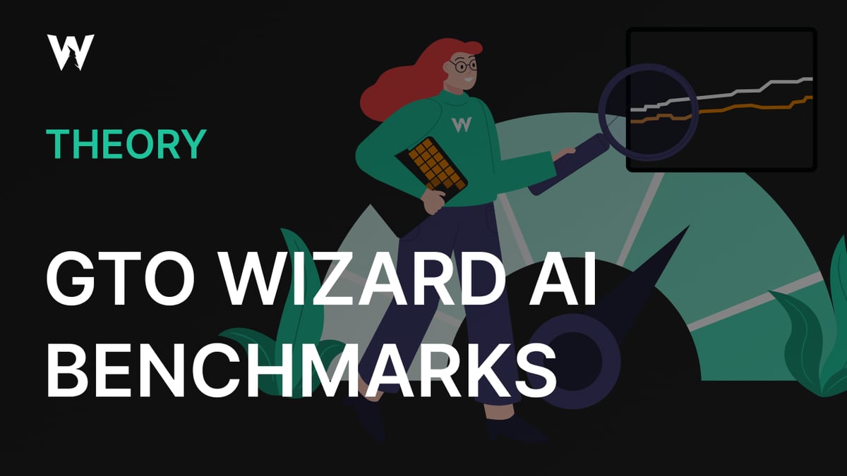 GTO Wizard AI Benchmarks