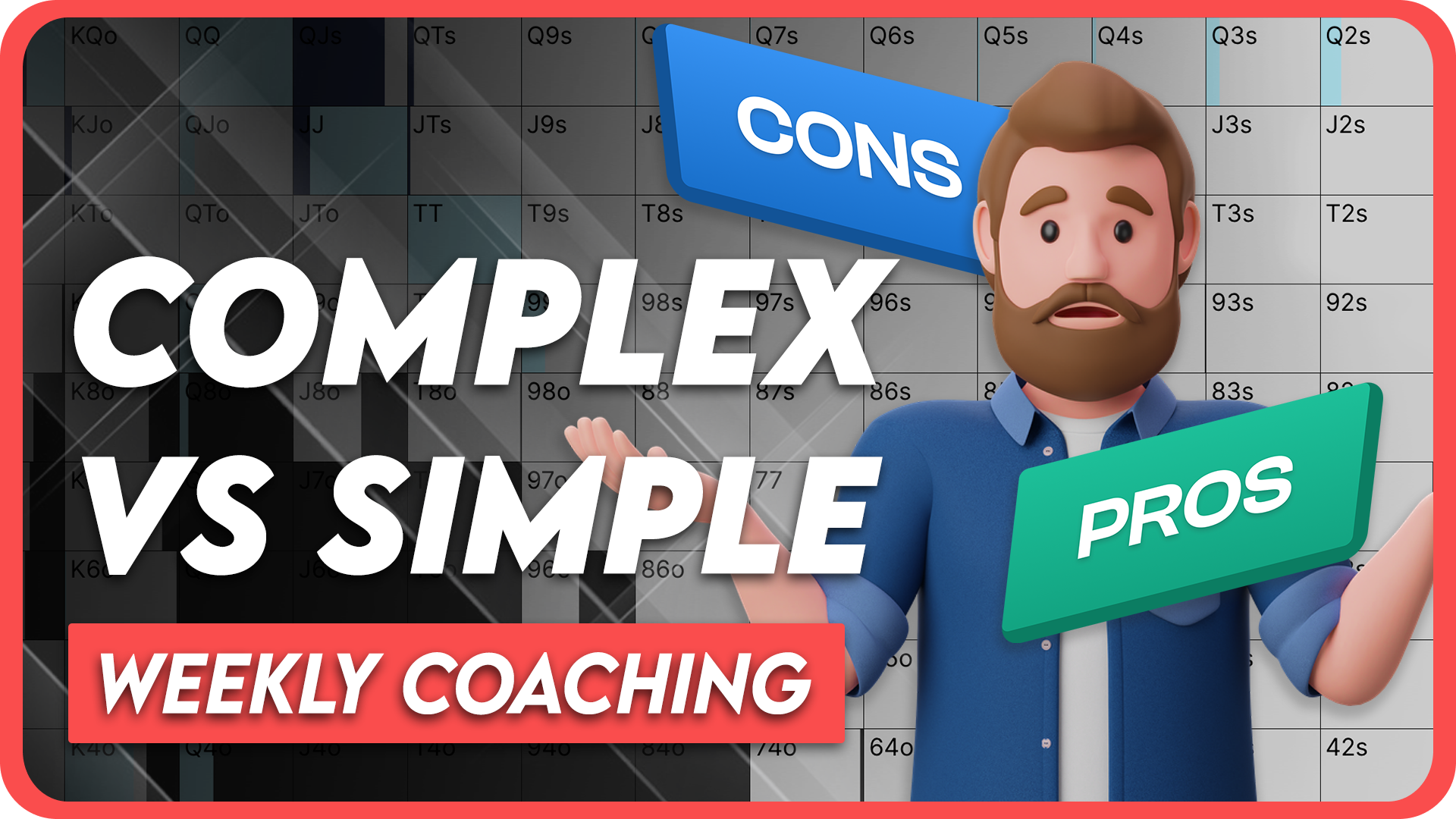 Simplifying Poker Strategy: Is It Worth It?