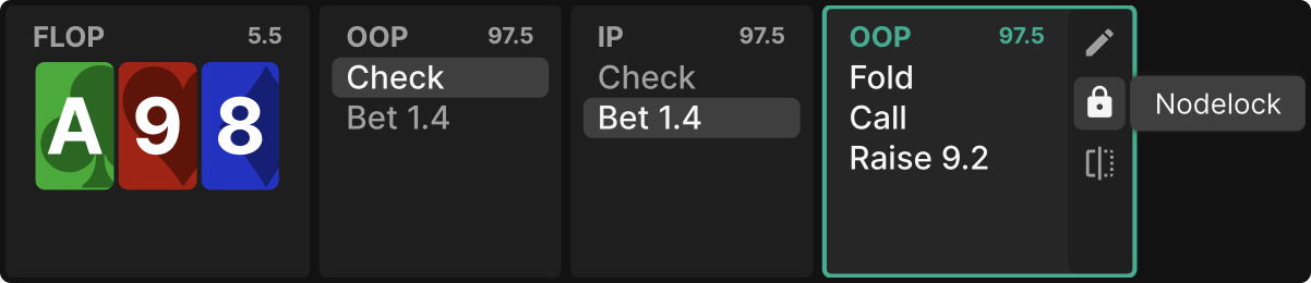 Introducing Nodelocking!