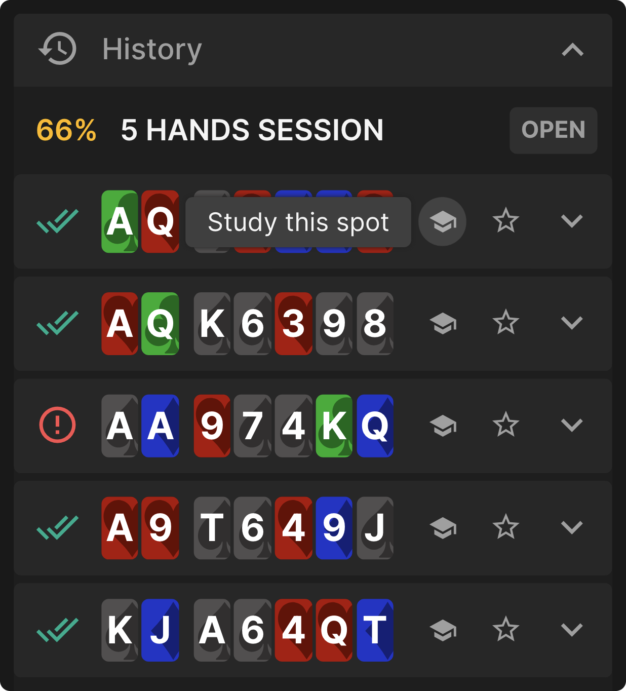 Introducing Nodelocking!
