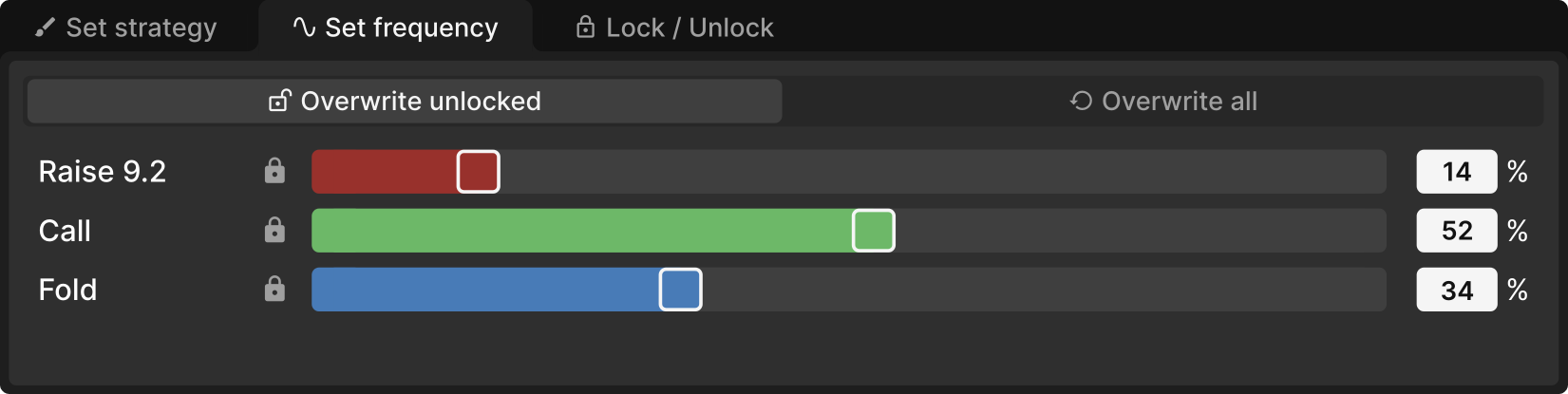 Introducing Nodelocking!