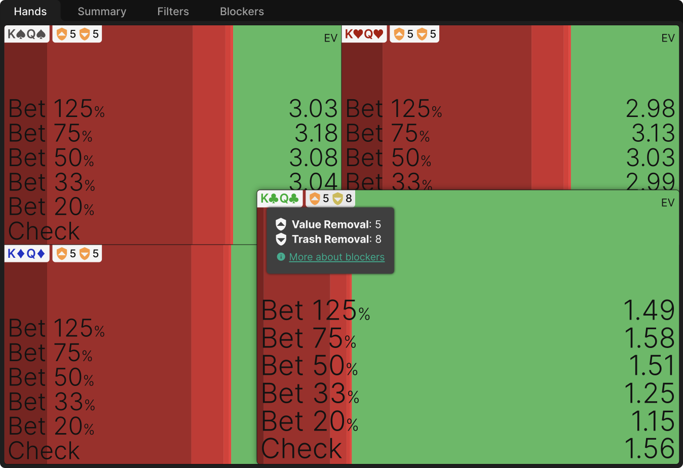 Navigating Range Disadvantage as the 3-Bettor