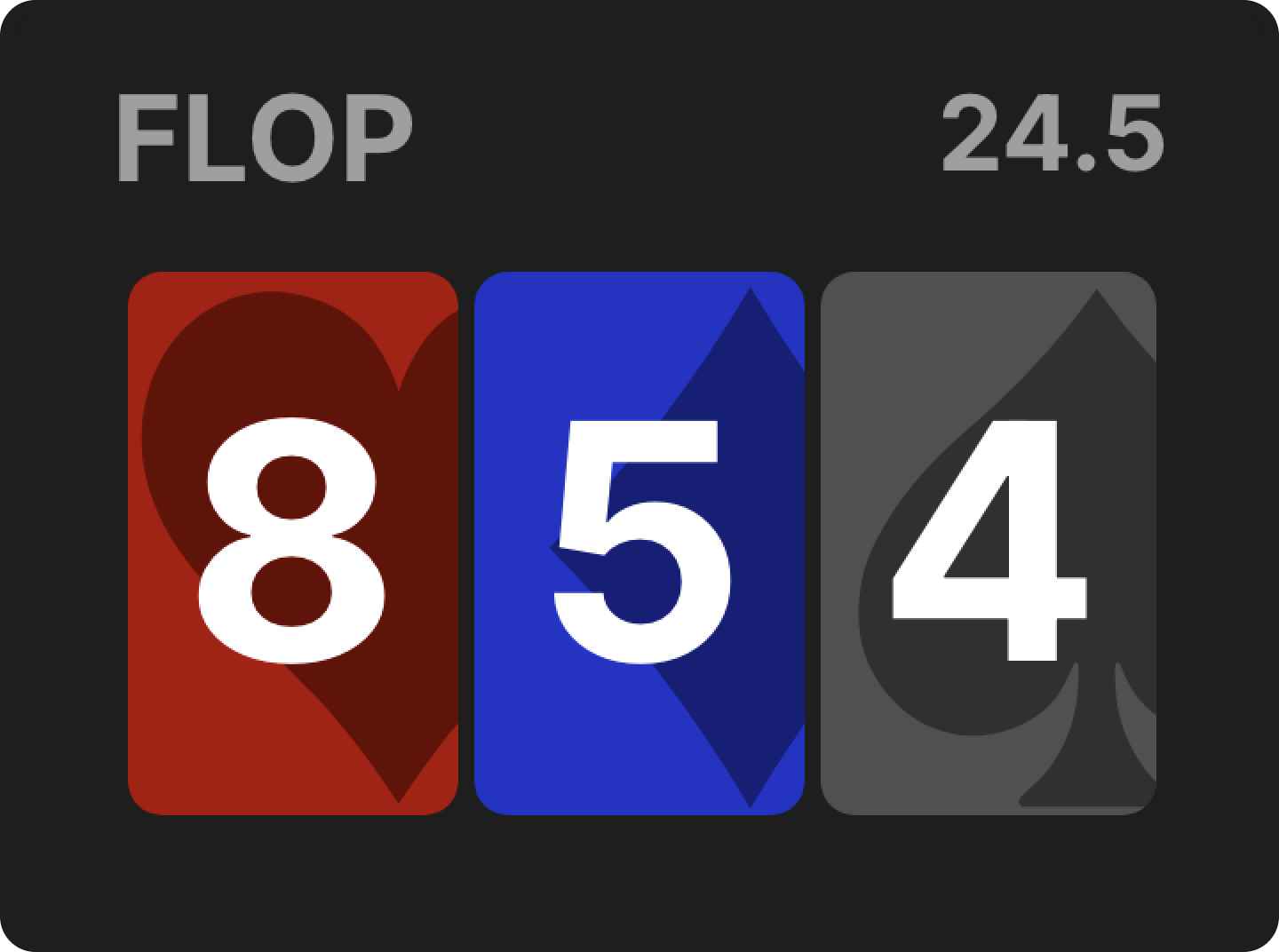 Navigating Range Disadvantage as the 3-Bettor