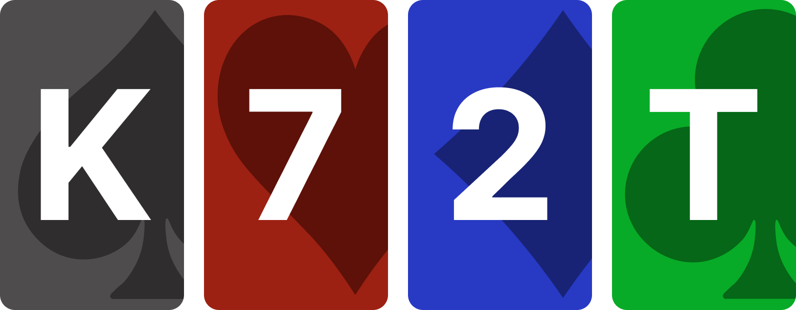 The Worst Turn Card