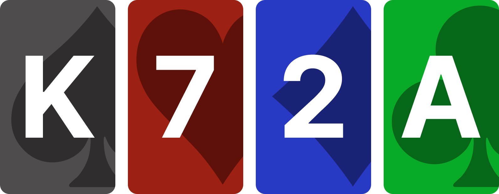 The Worst Turn Card