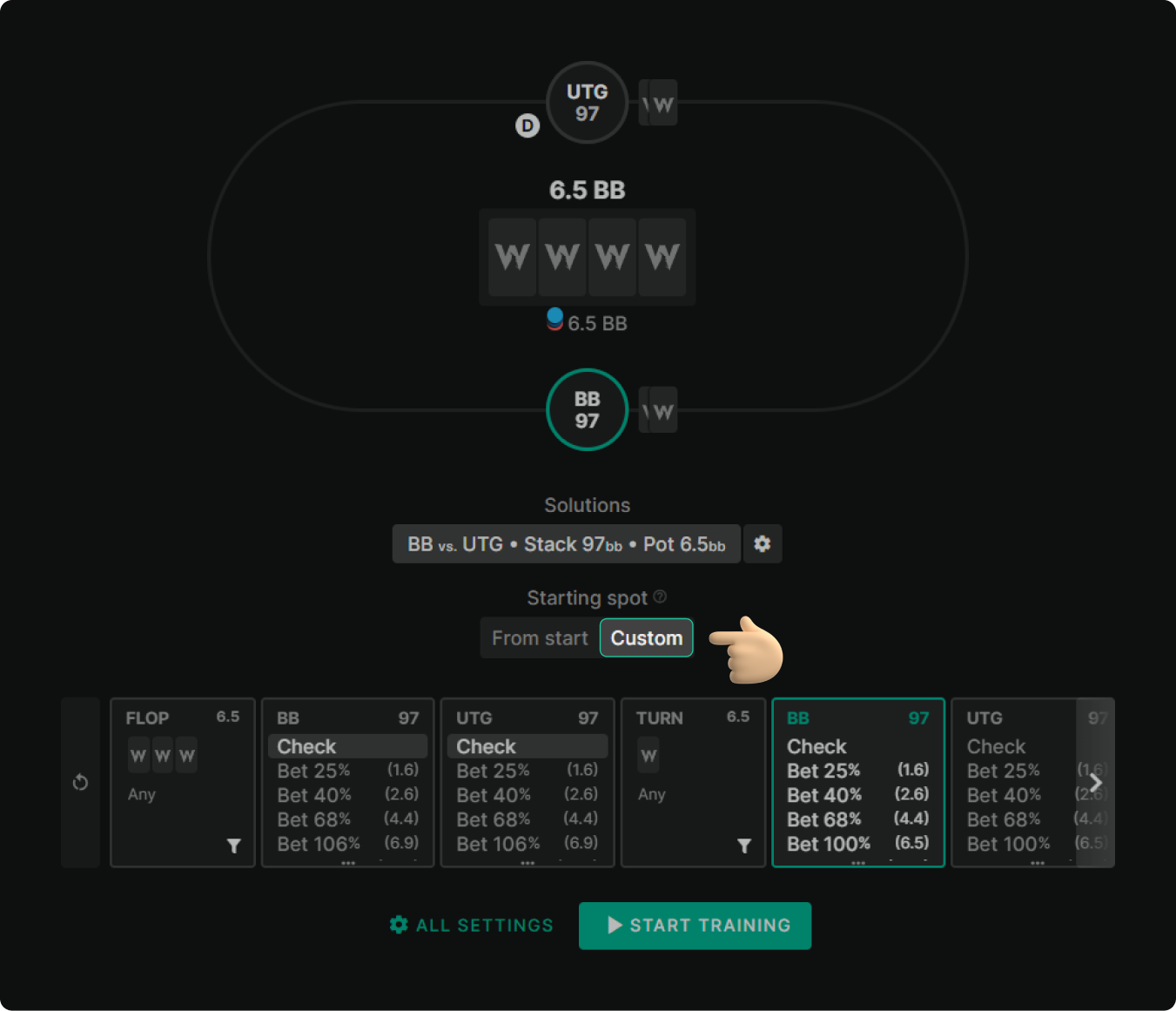 Update: Customizable Raked Solutions With GTO Wizard AI