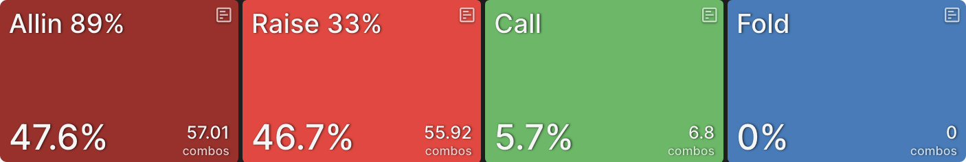 Cleaning Out Sticky IP Callers