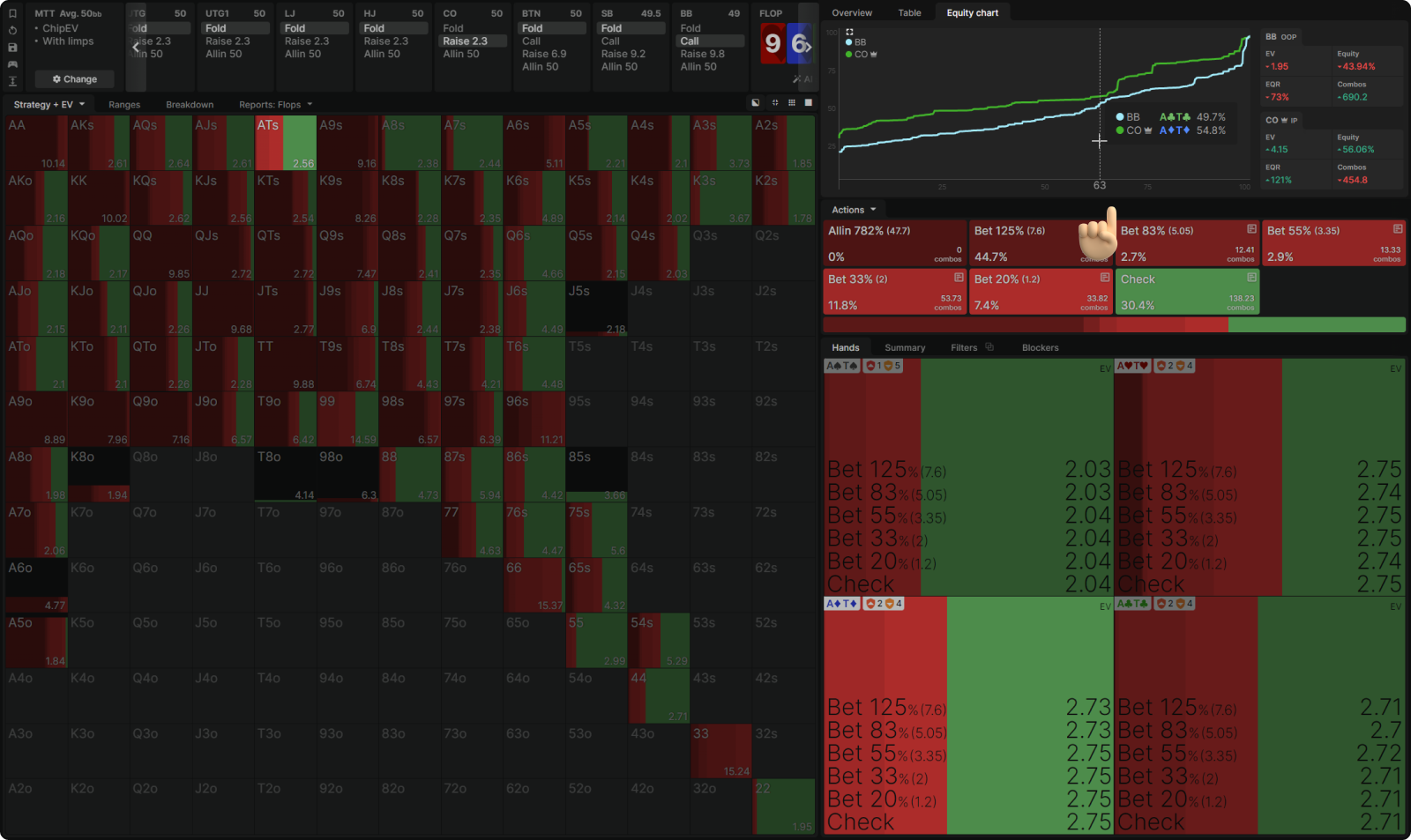 Sharpen Your Game With Our Most Customizable GTO Trainer Ever