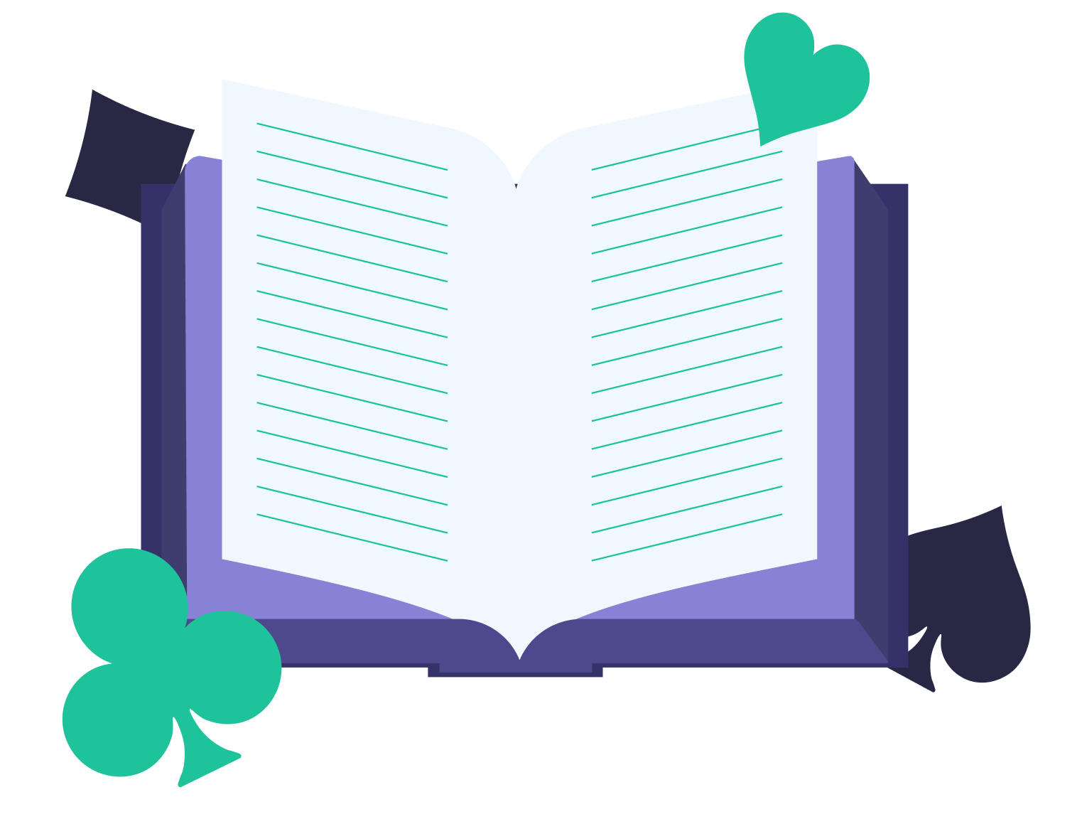 The Science of Learning Applied to GTO Wizard