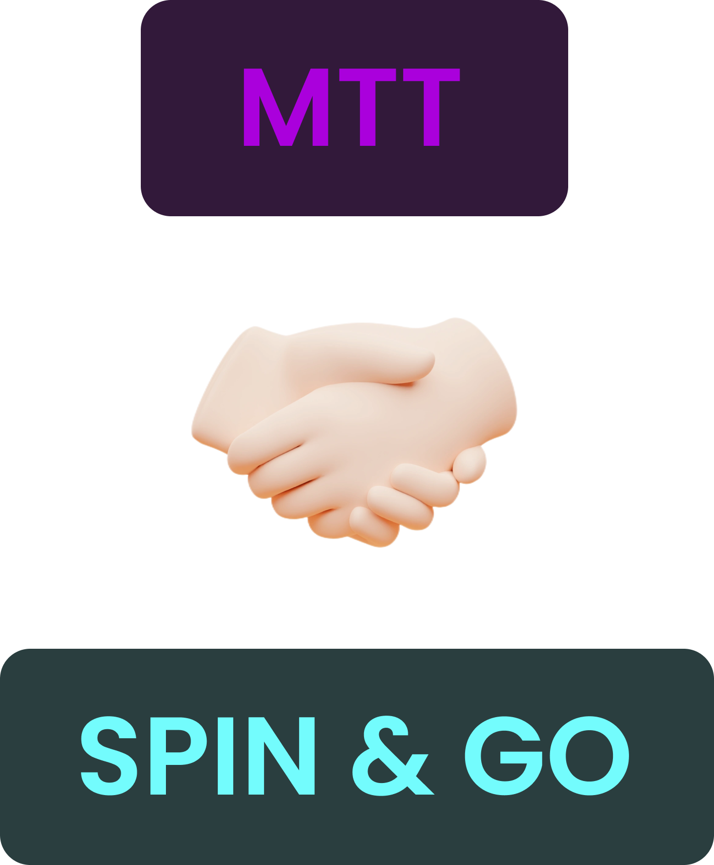 An Introduction to Spin & Gos