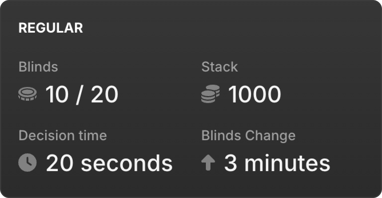 Introducing GTO Wizard Play Mode: Play Poker with Friends, Study Effortlessly