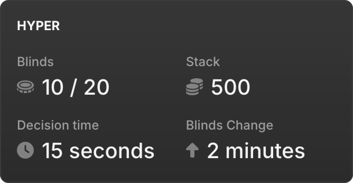 Introducing GTO Wizard Play Mode: Play Poker with Friends, Study Effortlessly
