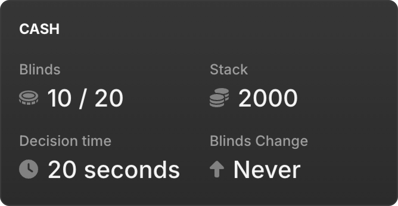 Introducing GTO Wizard Play Mode: Play Poker with Friends, Study Effortlessly