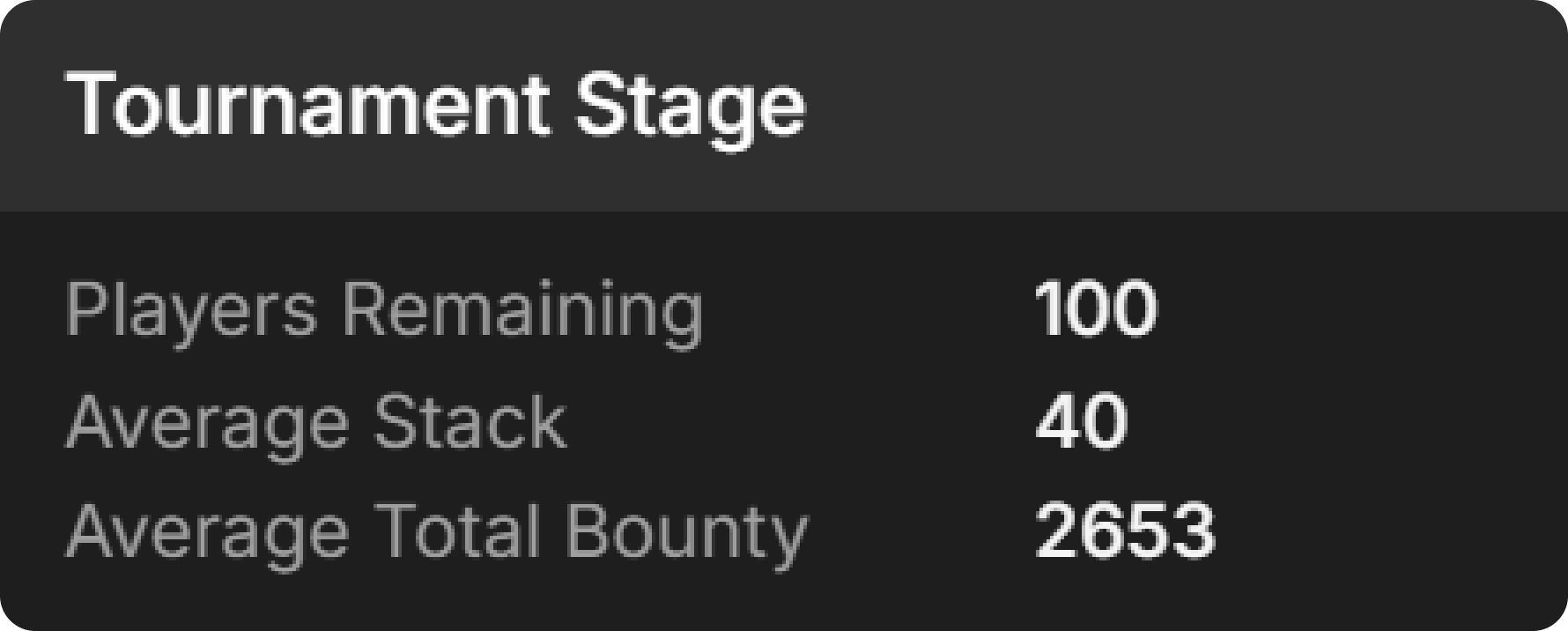 Mystery Bounty Guide