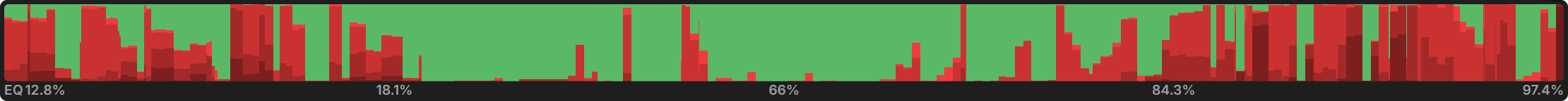 Short Stack Stealing on the Bubble