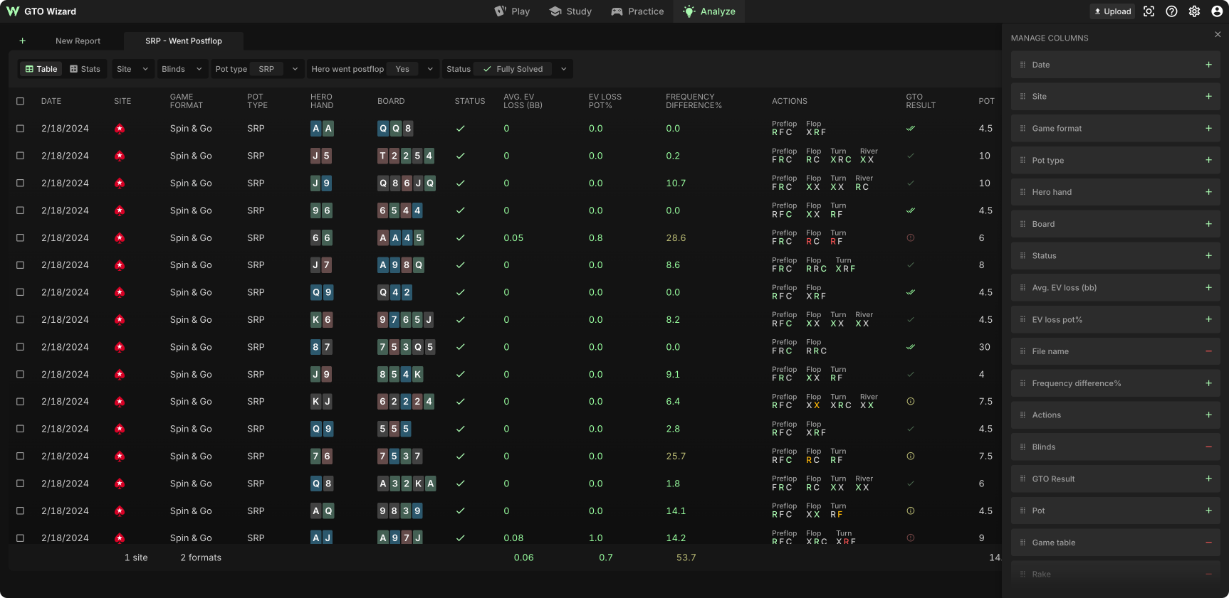GTO Analyzer V2: Precision Just Got Better