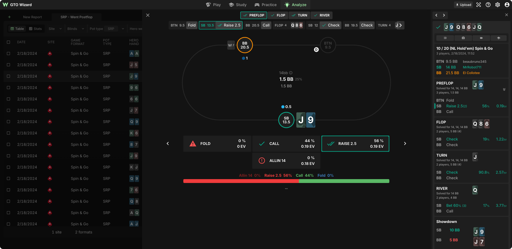 GTO Analyzer V2: Precision Just Got Better