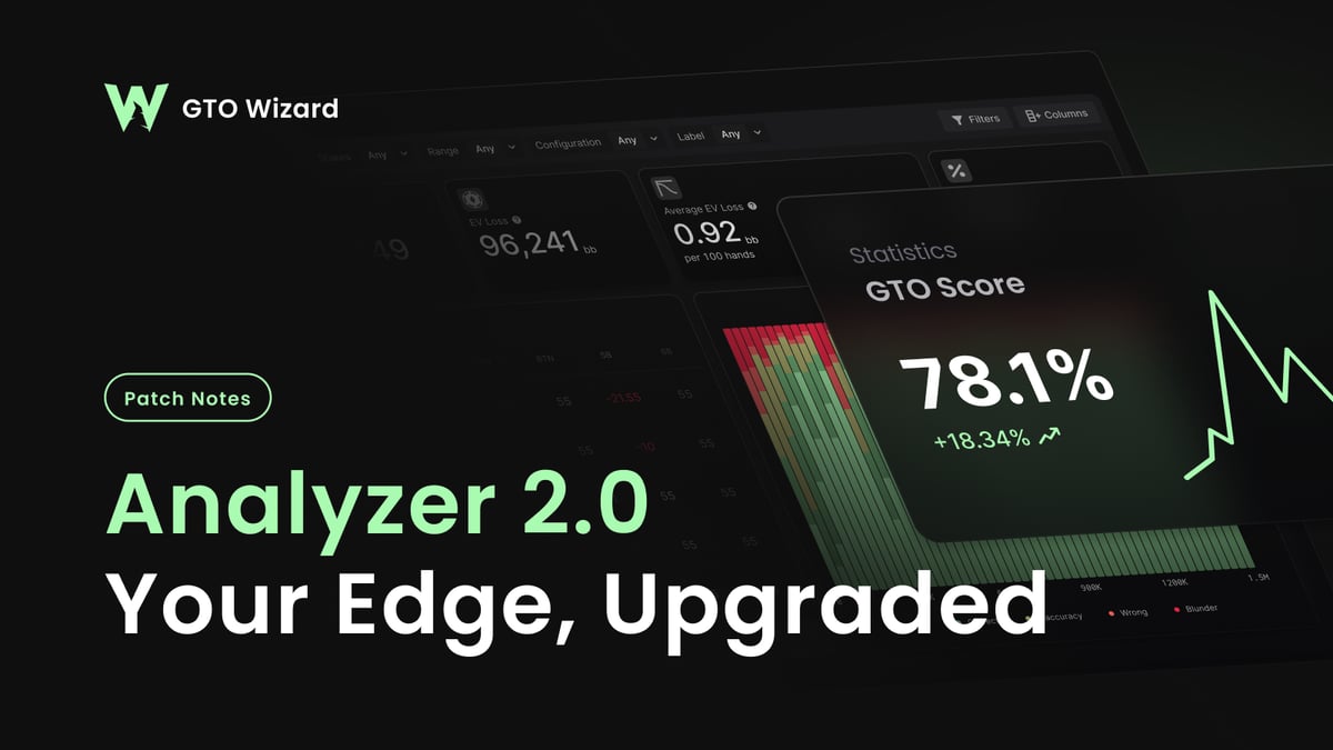 Redefining Precision: Introducing HH Analyzer 2.0 & Much More