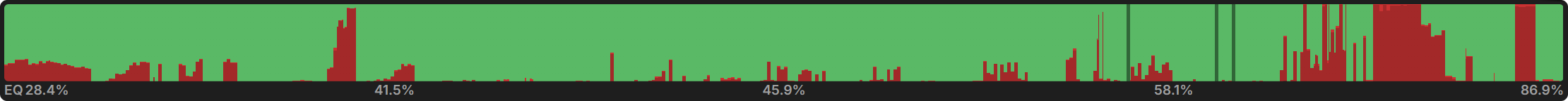 Exploiting BBs Who Never Donk-Bet