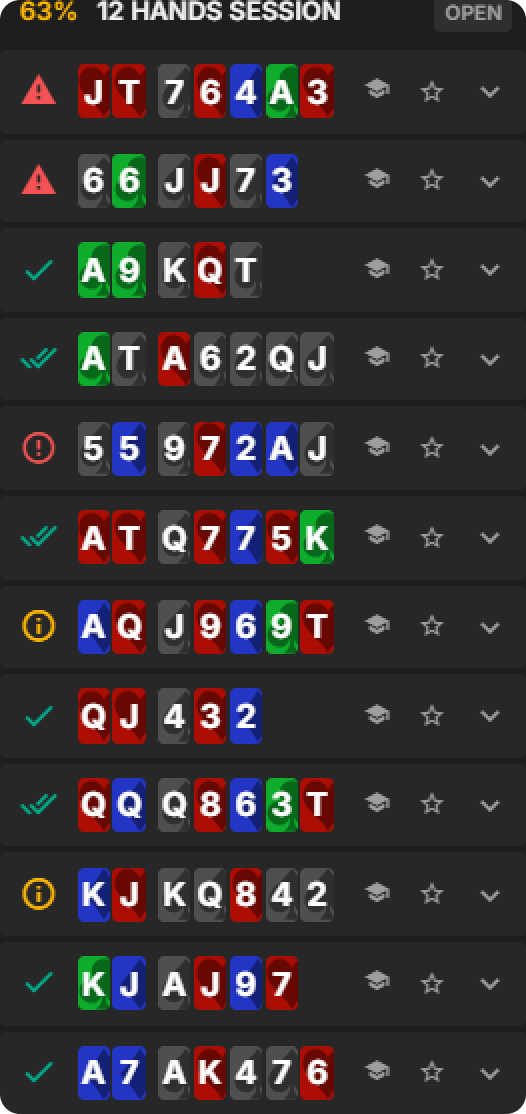 Fixing a Poker Leak Part 1: Spotting and Correcting Errors