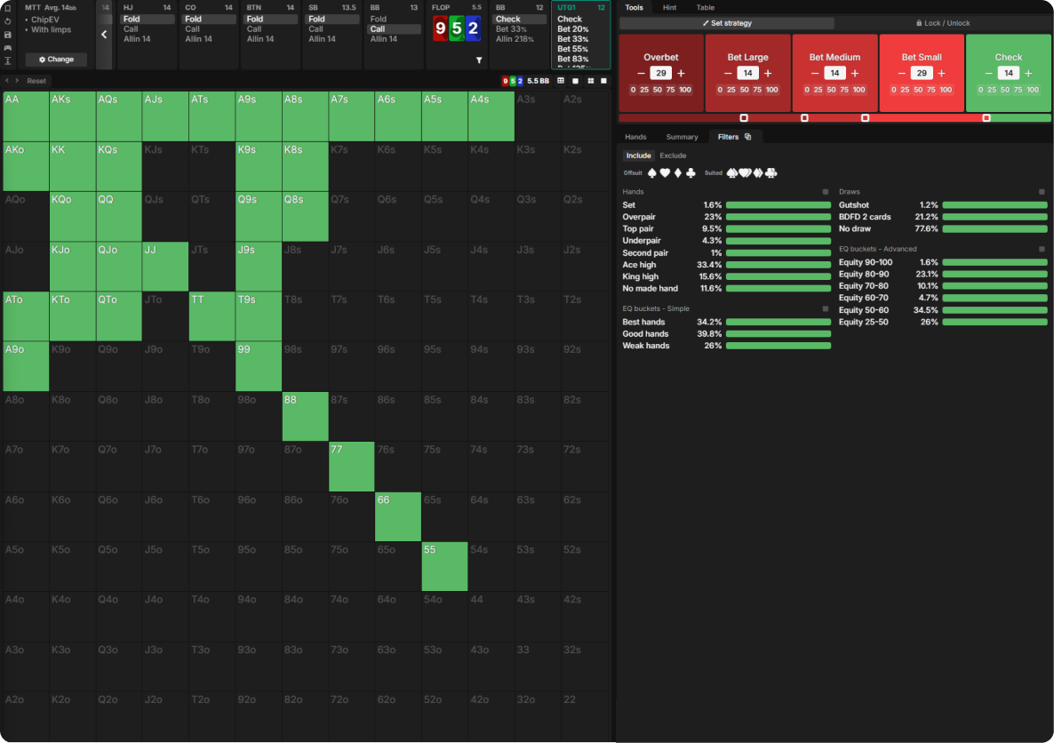 Fixing a Poker Leak Part 1: Spotting and Correcting Errors