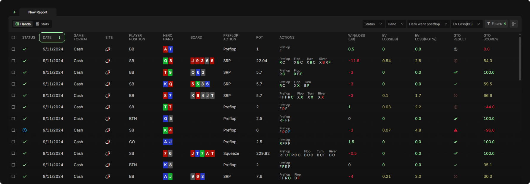 Fixing a Poker Leak Part 1: Spotting and Correcting Errors