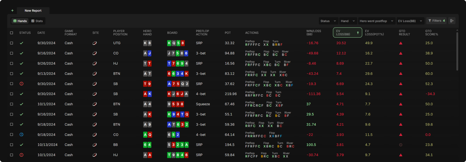 Fixing a Poker Leak Part 1: Spotting and Correcting Errors