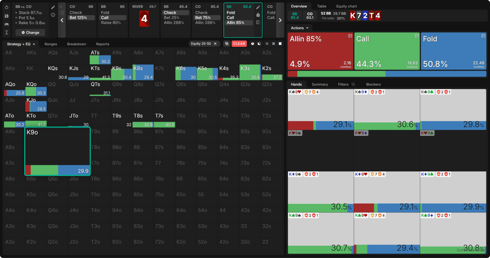 How to Become a Winning Poker Player in 2025
